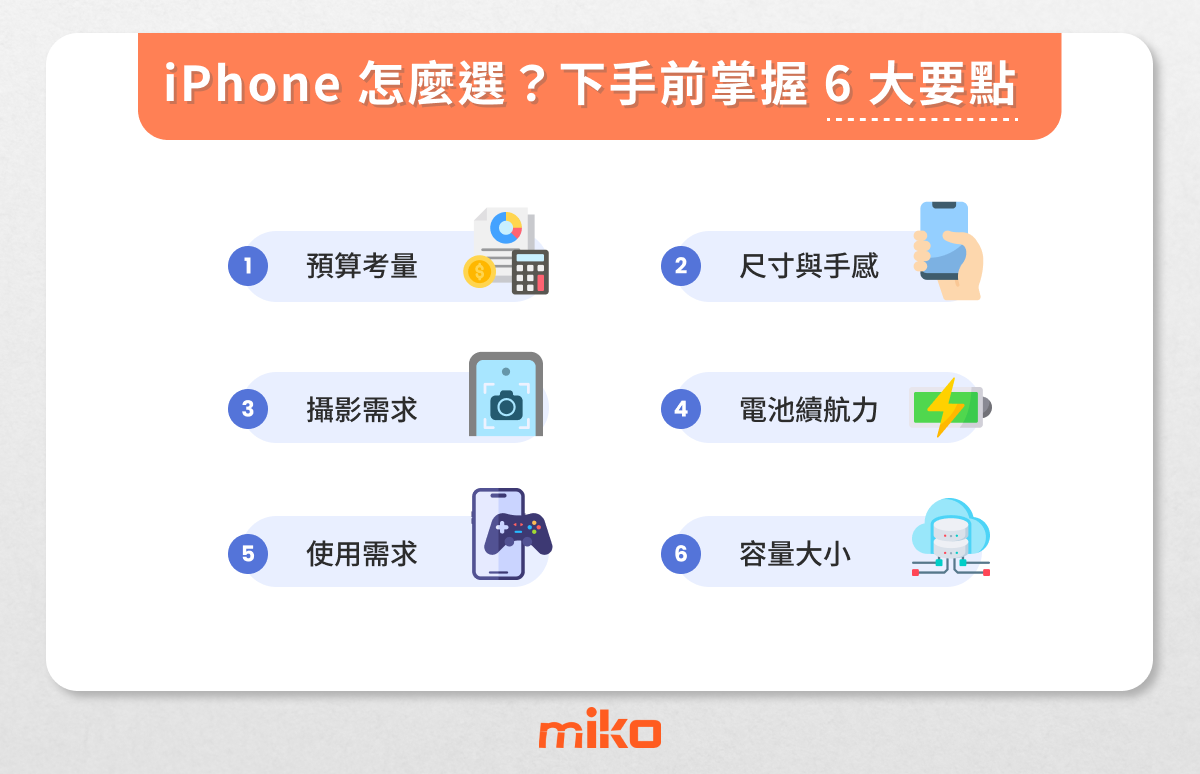 米可資訊-3. iphone比較-1